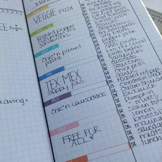 23 Amazing Food-Related Bullet Journal Pages