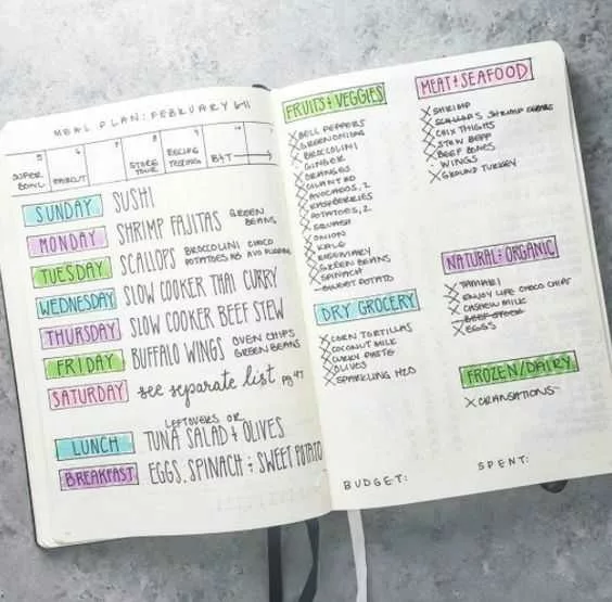 23 Amazing Food-Related Bullet Journal Pages