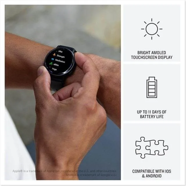 Garmin Vivo active 5 Unleashing Innovation In Fitness