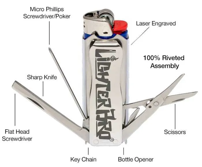 LighterBro Multi Tool Lighter Sleeve Great Little EDC Tool