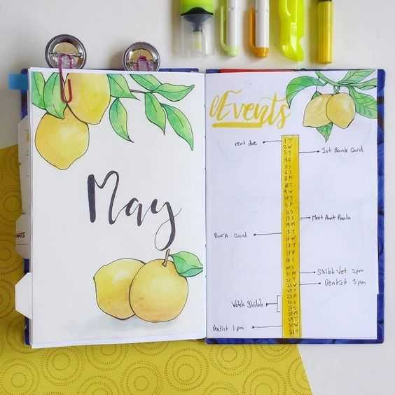 20 Fantastic Ways And Ideas For May Bullet Journal Pages