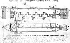 1800s submarine drawing 1800s submarine drawing