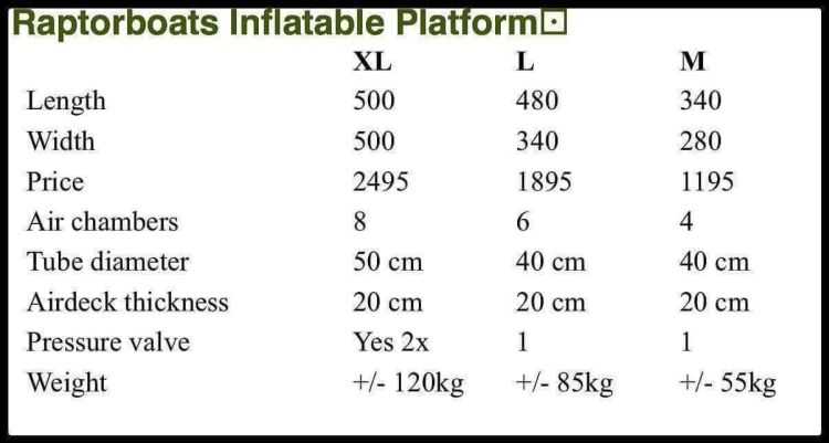 Raptorboats Raptor Fishing Platform Xl 0007