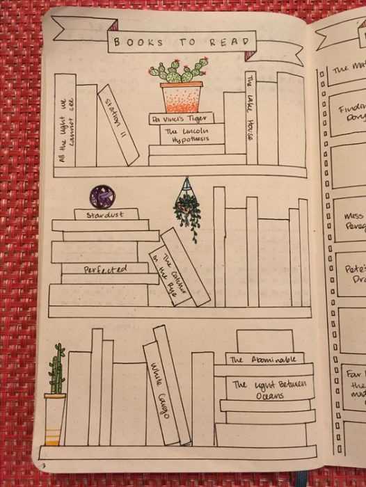 Bullet Journal Ideas Books Tracker