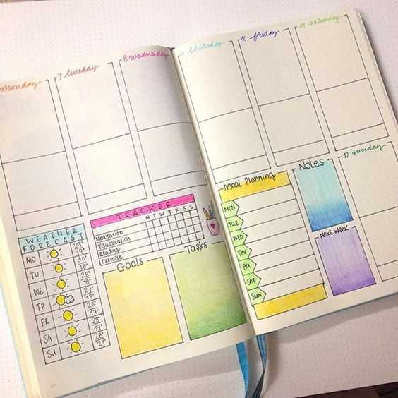 Bullet Journal Ideas Week Planner Template