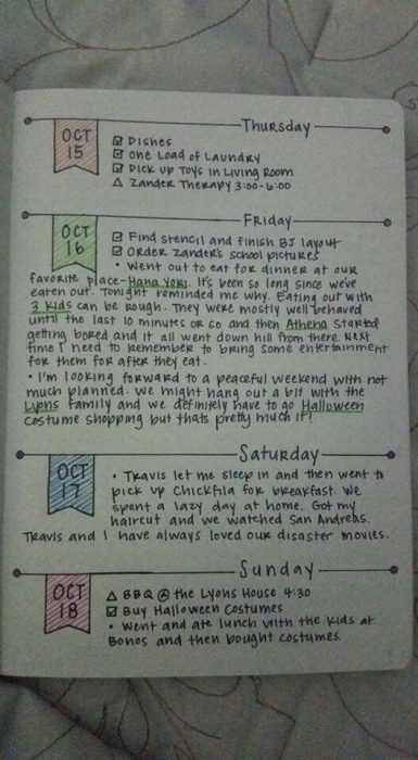 Bullet Journal Ideas To Do Template