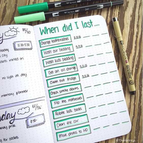 Bullet Journal Ideas To Do Template