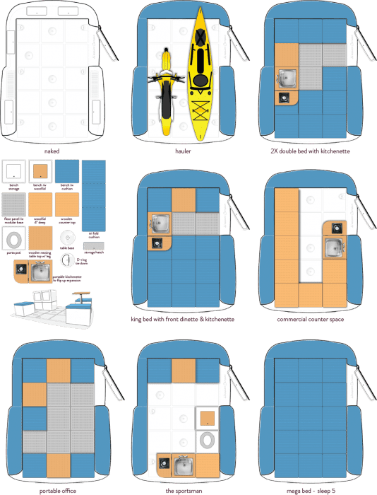 The Happier Camper Layouts