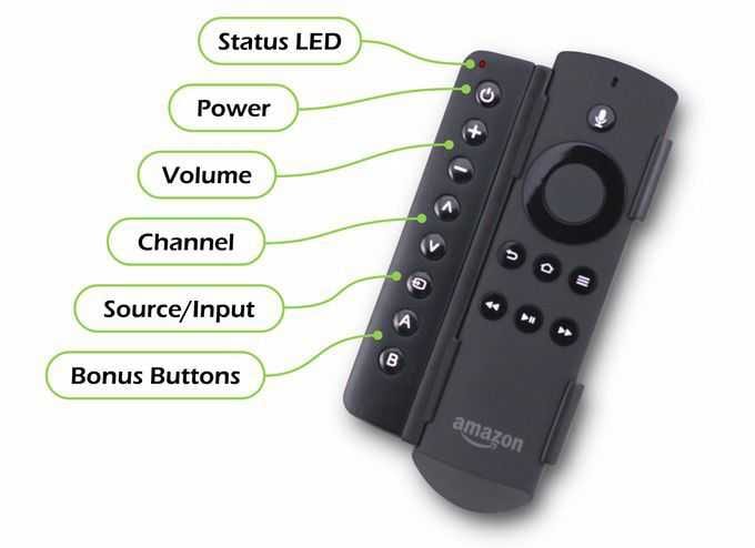 Sideclick  Universal Remote