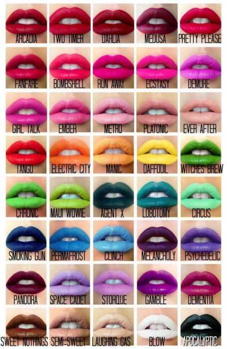Crayon Diy Crafts Mac Lipsticks