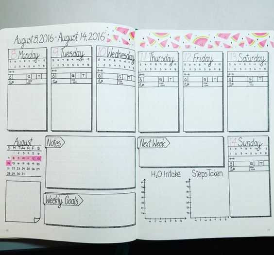 Beautiful Weekly Bullet Journal Layout Ideas