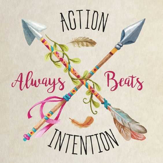 Inspirational Quotes About Yourself Action