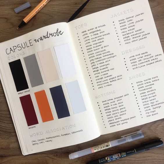 Diy Capsule Warddrobe