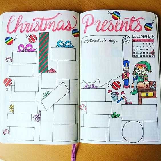 Diy Christmaspresents