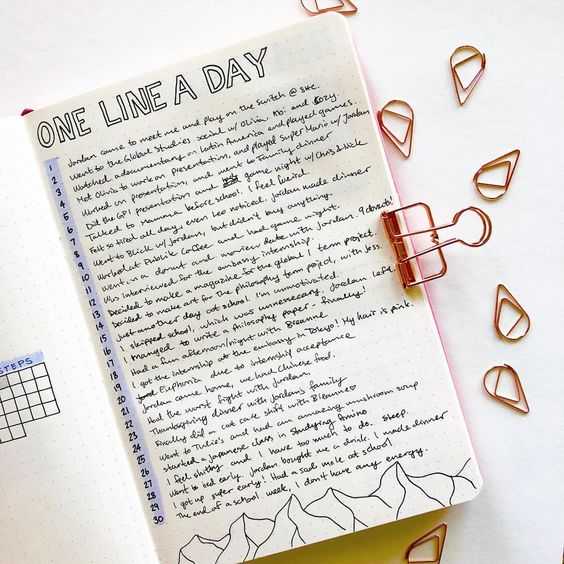 Bujo Ideas For Writers