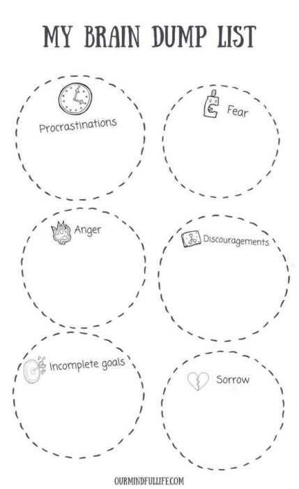 Diy Brain Dump List