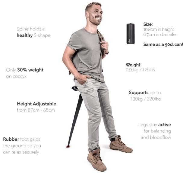 Sitpack-Specs Sitpack Specs