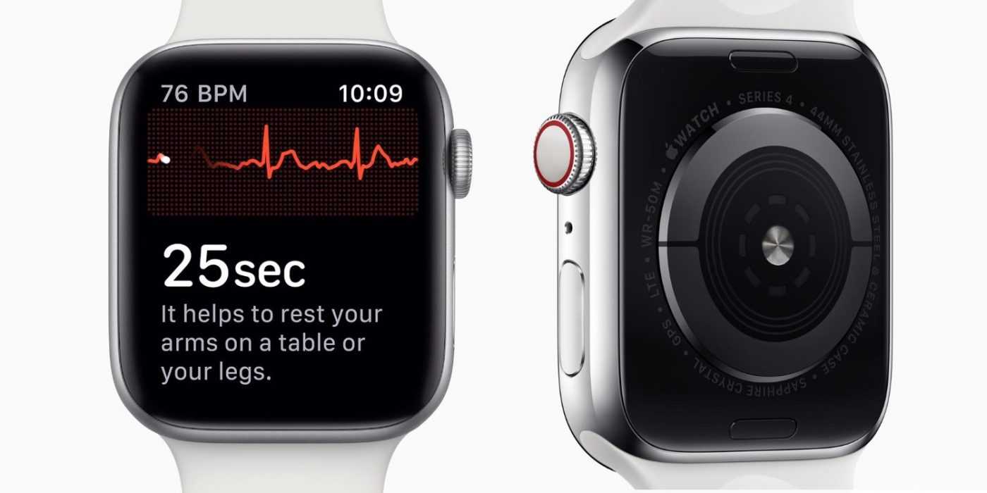 Ecg-Apple-Watch Ecg Apple Watch