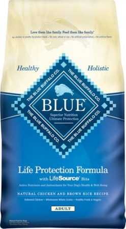 Blue Buffalo Dog Food Coupon