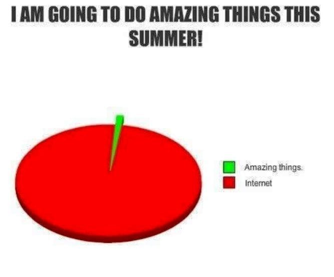 20 Summer Memes To Laugh At 20 Summer Memes To Laugh At