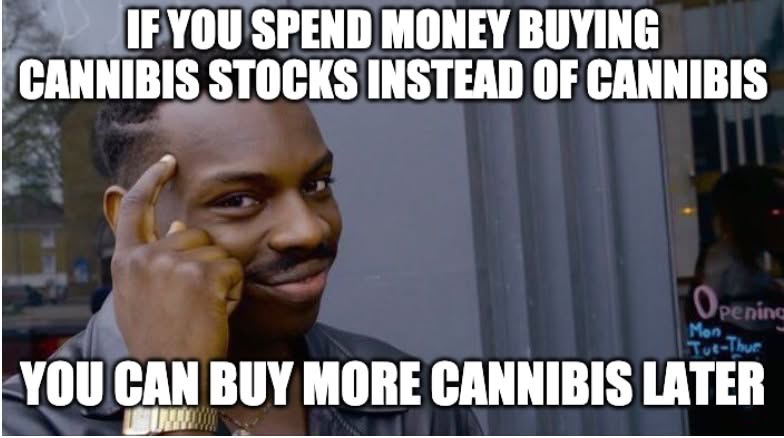 Latest Meme Stock Meme