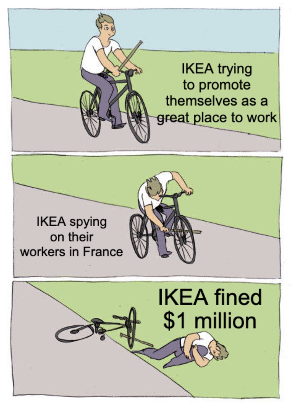 Ikea Fined For Spying On Employees Meme