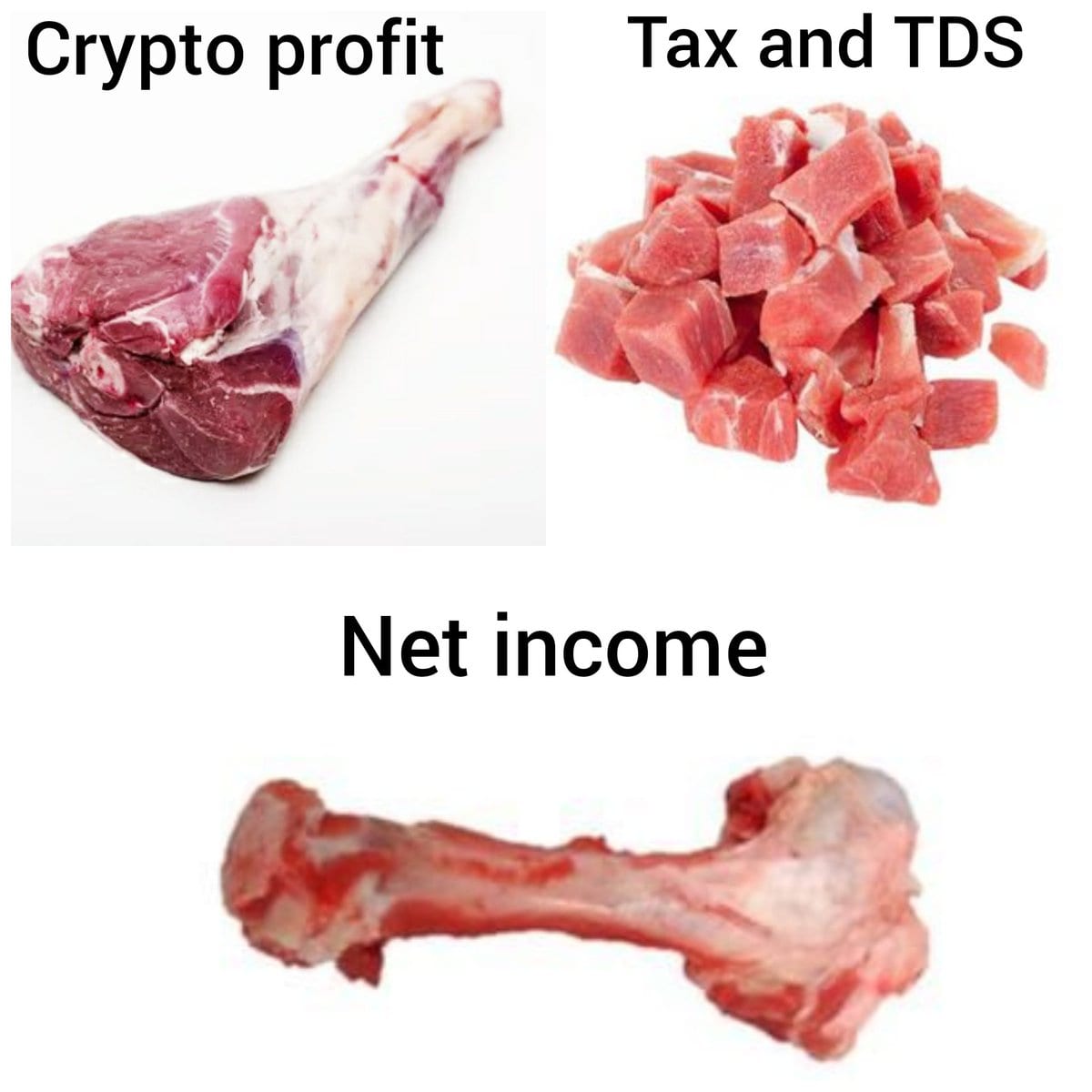 30 Funny And Relatable Nft Memes For Those Who Don't Get It