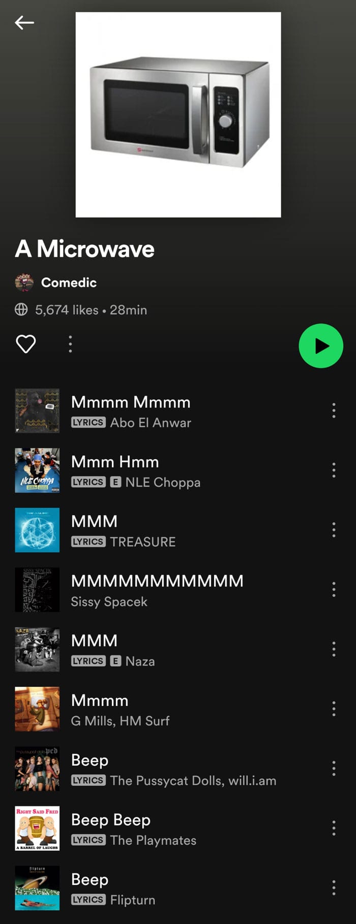 30 Perfectly Put Together Playlists That A Just To Funny To No Laugh At